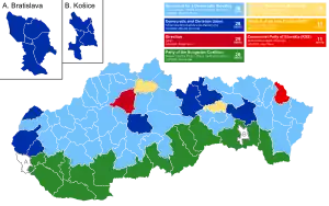 Elecciones parlamentarias de Eslovaquia de 2002