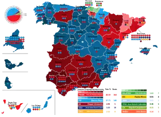 Elecciones generales de España de 2004