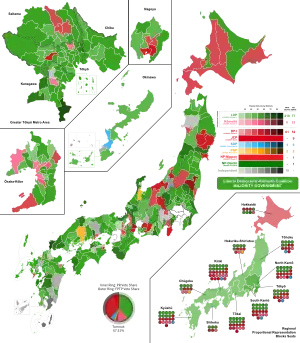 Elecciones generales de Japón de 2005