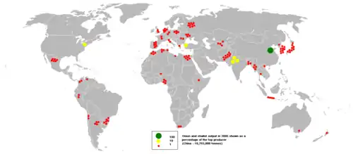 Distribución de los cultivos\