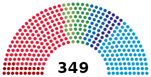 Elecciones generales de Suecia de 2006