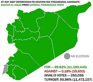 Elección presidencial de Siria de 2007