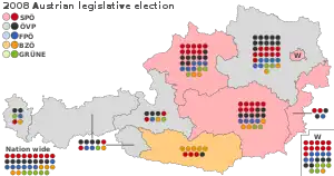 Elecciones generales de Austria de 2008