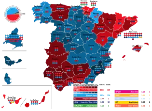 Elecciones generales de España de 2008