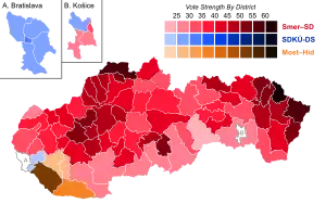 Elecciones parlamentarias de Eslovaquia de 2010