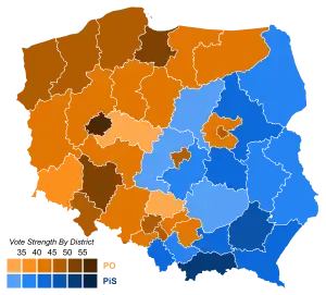 Elecciones parlamentarias de Polonia de 2011