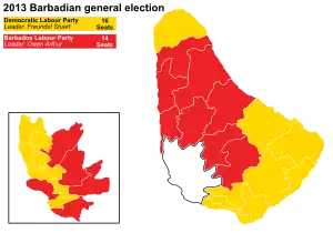 Elecciones generales de Barbados de 2013