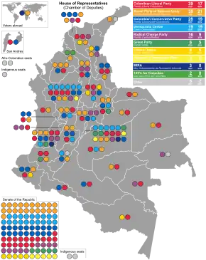 Elecciones legislativas de Colombia de 2014