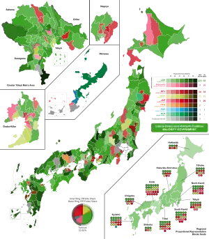 Elecciones generales de Japón de 2014