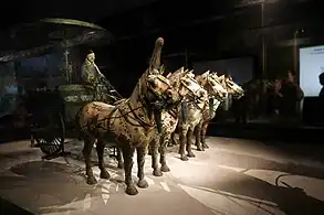 Museo de la Tumba de  Qin Shi Huangdi