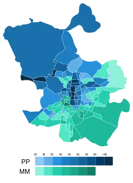 Mapa del resultado por distritos de la elección municipal de 2015 en Madrid