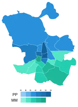 Mapa del resultado por distritos de la elección municipal de 2015 en Madrid