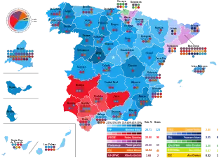 Elecciones generales de España de 2015