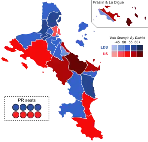 Elecciones parlamentarias de Seychelles de 2016