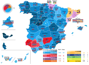 Elecciones generales de España de 2016