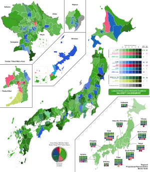 Elecciones generales de Japón de 2017