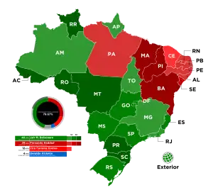 Elecciones generales de Brasil de 2018