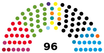 Elecciones al Parlamento Europeo de 2019 (Alemania)