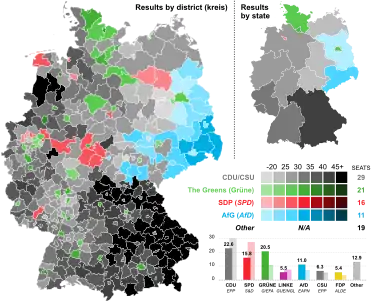 Elecciones al Parlamento Europeo de 2019 (Alemania)