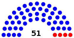 2020_Hawaii_House_of_Representatives_election_-_Seat_diagram.svg