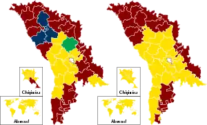 Elecciones presidenciales de Moldavia de 2020