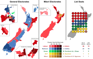 Elecciones generales de Nueva Zelanda de 2020