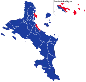 Elecciones presidenciales de Seychelles de 2020