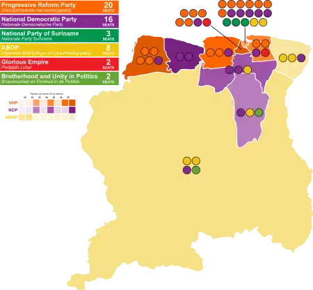 Elecciones generales de Surinam de 2020