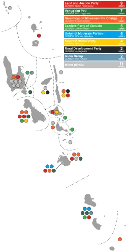 Elecciones parlamentarias de Vanuatu de 2020