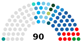 Elecciones legislativas de Hong Kong de 2021