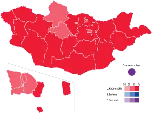 Elecciones presidenciales de Mongolia de 2021