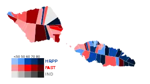 Elecciones generales de Samoa de 2021