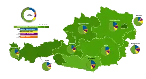 Elecciones presidenciales de Austria de 2022