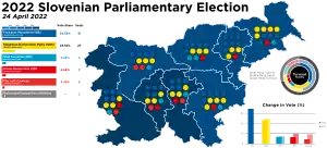 Elecciones parlamentarias de Eslovenia de 2022