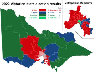 Elecciones estatales de Victoria de 2022