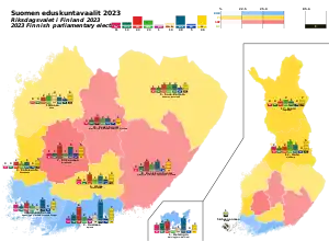 Elecciones parlamentarias de Finlandia de 2023