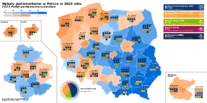 Elecciones parlamentarias de Polonia de 2023