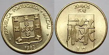 20 Avos, 1982