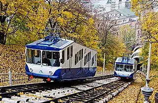 Funicular de Kiev