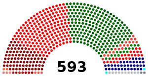 Elecciones a la Asamblea Constituyente de Nepal de 2013