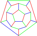 Un 3-aristas-coloreado del grafo dodecaédrico o 
  
    
      
        G
        (
        10
        ,
        2
        )
      
    
    {\displaystyle G(10,2)}