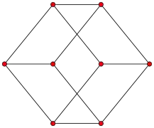 Cubo
  
    
      
        n
        =
        8
      
    
    {\displaystyle n=8}
  
, 
  
    
      
        m
        =
        12
      
    
    {\displaystyle m=12}