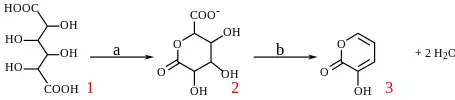 Reacción del ácido múcico para dar 3-hidroxi-2-pirona con: a) bisulfato potásico a 160°C durante 4 horas; b) ácido clorhídrico hasta pH=7.