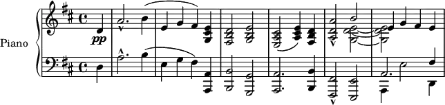 
\version "2.14.2"
\header {
  tagline = ##f
}
upper = \relative c' {
  \clef treble 
  \key d \major
  \time 4/4
  \tempo 4 = 73
  %\autoBeamOff

  \partial 4 d4\pp a'2.-^ b4( e, g fis) < e cis g >4
  < d b fis >2 < e b g > < cis a e >( < e cis a >4) < d b fis >
  < a' a, d>2-^ 
  << { b2 }  \\ { < e, d g, >2~ } >>
  << { e4 g fis e }  \\ { < e d g, >2~ } >>
}

lower = \relative c {
  \clef bass
  \key d \major
  \time 4/4
    
   \partial 4 d4 a'2.-^ b4( e, g fis)
   < a, a, >4 < b b, >2 < g g, > < a a, >2. < b b, >4 < fis-^ fis, >2 < e e, >
   << { a2. fis'4 }  \\ { a,,4 e''2 d,4 } >>
   
} 

\score {
  \new PianoStaff <<
    \set PianoStaff.instrumentName = #"Piano"
    \new Staff = "upper" \upper
    \new Staff = "lower" \lower
  >>
  \layout {
    \context {
      \Score
      \remove "Metronome_mark_engraver"
    }
  }
  \midi { }
}
