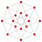 B
          
            4
          
        
      
    
    {\displaystyle B_{4}}
  
8 vértices de borde