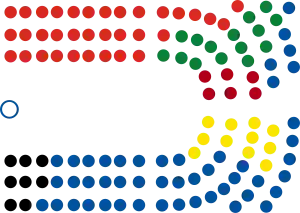 Elecciones generales de Nueva Zelanda de 2023