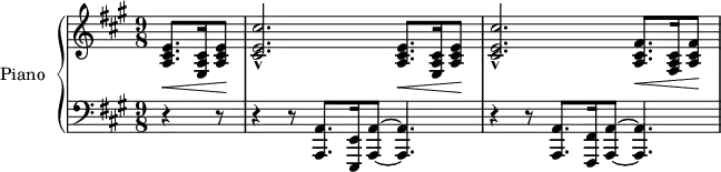 
\version "2.14.2"
\header {
  tagline = ##f
}
upper = \relative c'' {
  \clef treble 
  \key a \major
  \time 4/4
  \tempo 4 = 93
  %\autoBeamOff
   \override TupletBracket #'bracket-visibility = ##f

    \partial 4. \repeat unfold 2 { < e, cis a >8.\< < cis a e >16 < e cis a >8\! < cis' cis, e >2.-^ }
    < fis, cis a >8.\< < cis a fis >16 < fis cis a >8\!
}

lower = \relative c {
  \clef bass
  \key a \major
  \time 9/8
   
    \partial 4. r4 r8 r4 r8
    < a a, >8. < e e, >16 < a a, >8~ < a a, >4. 
    r4 r8 < a a, >8. < fis fis, >16 < a a, >8~ < a a, >4.
   
} 

\score {
  \new PianoStaff <<
    \set PianoStaff.instrumentName = #"Piano"
    \new Staff = "upper" \upper
    \new Staff = "lower" \lower
  >>
  \layout {
    \context {
      \Score
      \remove "Metronome_mark_engraver"
    }
  }
  \midi { }
}
