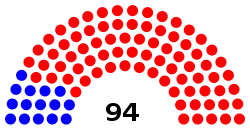 66th_ND_House_diagram.svg