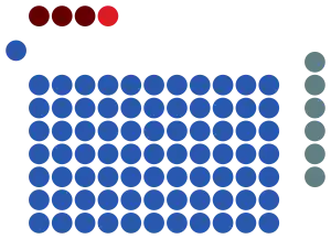 Elecciones generales de Singapur de 1991