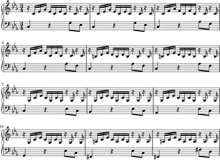 \relative c' {\new PianoStaff <<
\new Staff {\key c \minor \time 3/4
r16 c es g es c es c r c r c
r c es g es c es c r c r c
r c f aes f c f c r c r c
r c f aes f c f c r c r c
r b d f d b d b r b r b
r b d f d b d b r b r b
r g c es c g c g r g r g
r g c es c g c g r g r g
r g c es c g c g r g r g
r g c es c g c g r g r g
r a c es c a c a r a r a
r a c es c a c a r a r a
}
\new Staff {\key c \minor \clef "bass"
c,4 r g'8 es
c4 r g'8 es
c4 r aes'8 f
c4 r aes'8 f
c4 r aes'8 f
c4 r aes'8 f
c4 r es8 c
bes4 r es8 c
aes4 r es'8 c
g4 r es'8 c
fis,4 r es'8 c
fis,4 r fis'8 d
}>>}